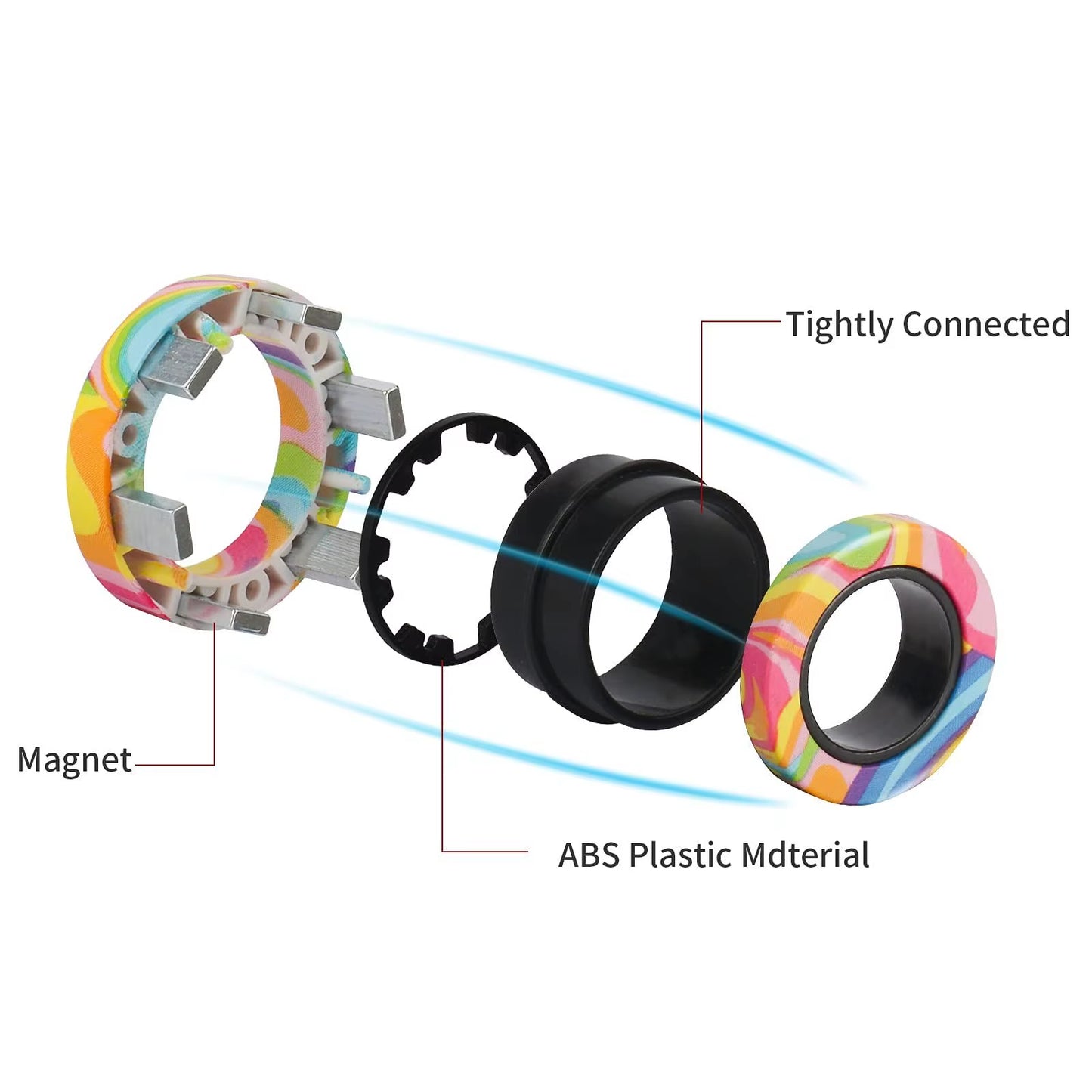 Magnetic Rings Fidget Toy Anti-Stress Magic Ringtools Children Magnetic Ring Finger Spinner Ring Anxiety Relief Therapy Toys